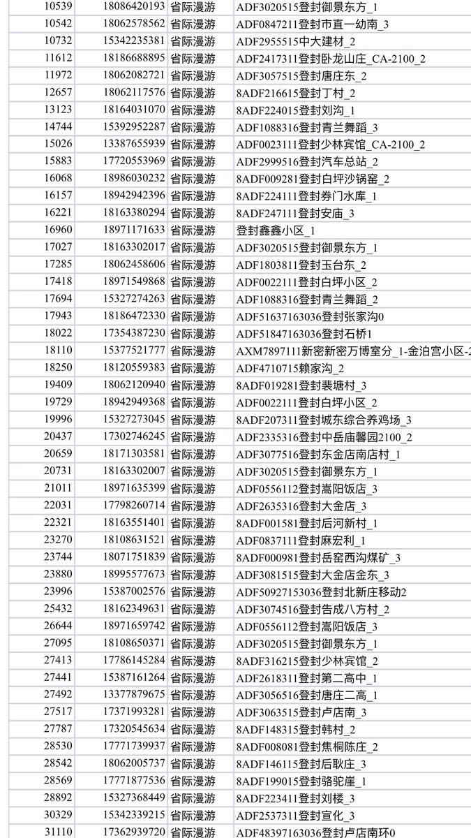不见图 请翻墙